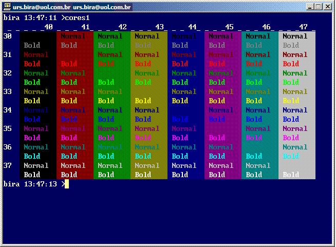 Tabela de cores no Linux